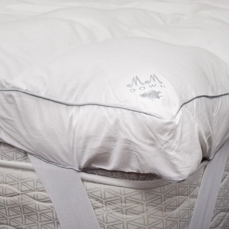 Final Clearance Premium Mattress Topper