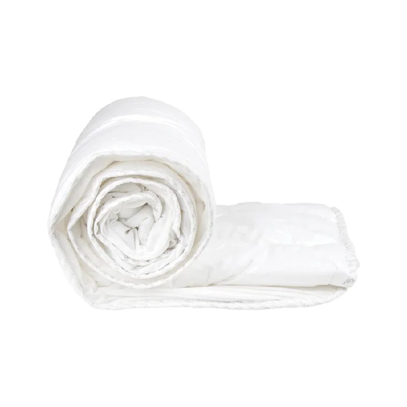 Weekend Exclusive Discounts Sonar Thermal Balancing Mattress Topper